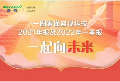 一图看懂盛视科技2021年年报及2022年一季报—— 一起向未来
