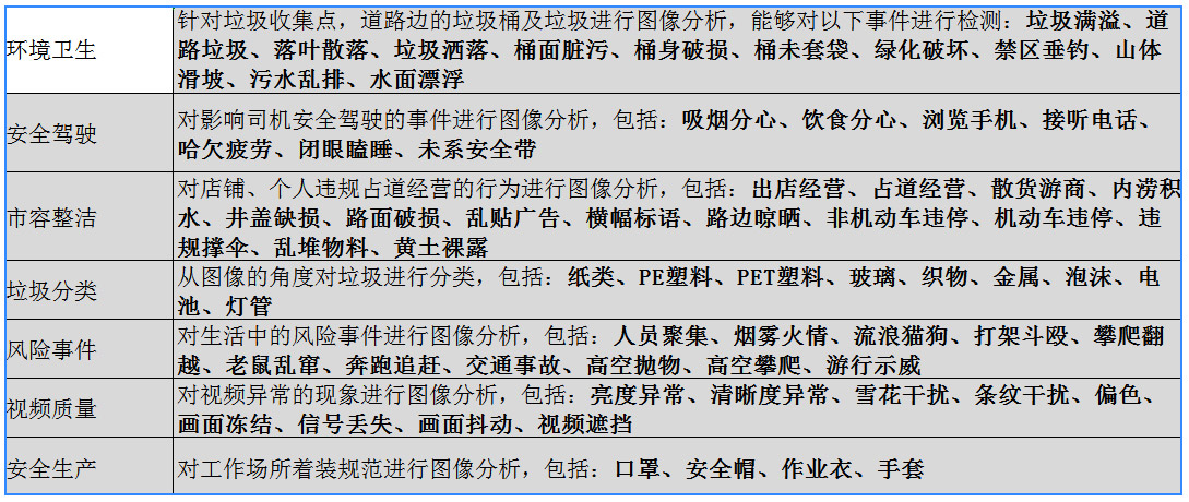 盛视科技:持续研发投入,创新产品及新赛道业务开拓初现成效 盛视科技:持续研发投入,创新产品及新赛道业务开拓初现成效